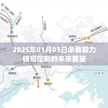 未来展望，定制性强、承载能力出众的展望报告（XXXX年）