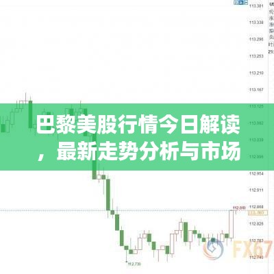 巴黎美股行情今日解读，最新走势分析与市场洞察
