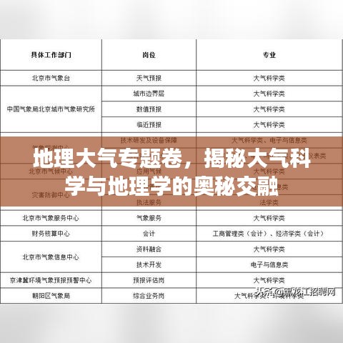 地理大气专题卷，揭秘大气科学与地理学的奥秘交融