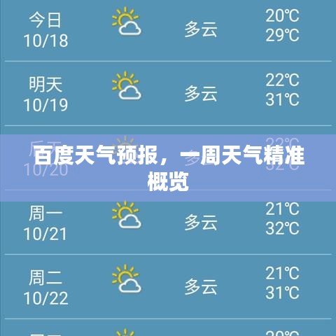 百度天气预报，一周天气精准概览