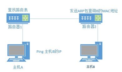candymaker官方下载,数据驱动分析解析_户外版_v1.479不香了？这5款替代软件更好用！