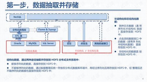 max官方下载,深入解析策略数据-复刻款_v3.400