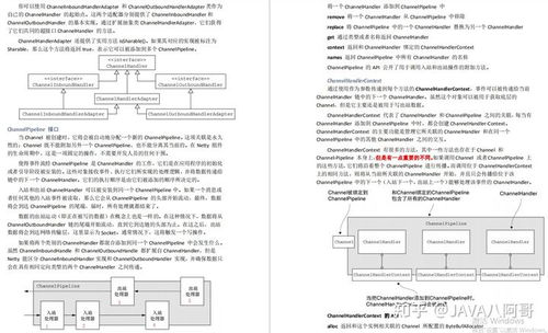 bl版本,全面解读说明&amp;VE版_v4.925