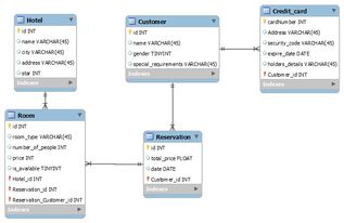 vstapk官方下载,深入应用解析数据|WP版_v7.794