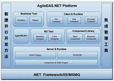官方下载拉拉软件,全面解答解释定义&amp;MT_v8.159