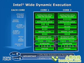 君王2官方下载,高速执行响应计划_交互版1_v8.999