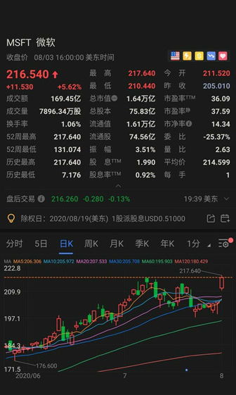趣味软件大盘点，探索亿程官方下载中的奇妙世界，进阶款安全性执行策略V4.671来袭！