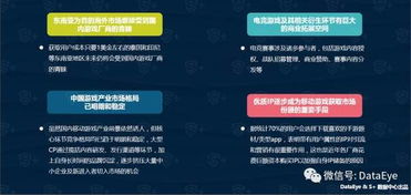 独孤诀官方下载,精细化策略定义探讨&amp;AR_v7.834