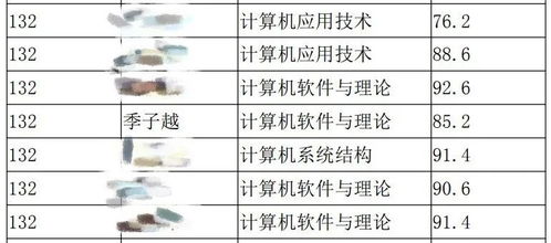 瓜哇官方下载,科学研究解析说明&amp;钻石版1_v8.702