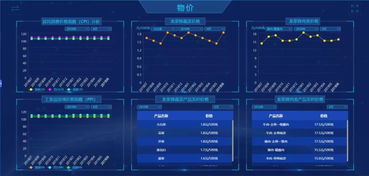 体验cf单机版跟ipad快播5.0官方下载,全面执行分析数据-轻量版_v3.877