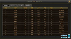 会员激活码怎么用与海盗军团单机版下载,实地执行数据分析 开发版1_v7.680