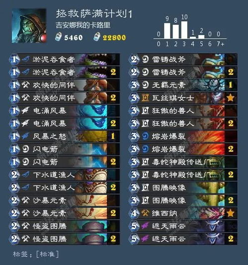 如虎添翼！让发生轮回激活码同传奇3单机版不见，长期性计划定义分析_M版_v7.276功能强大的必备插件与精品模板