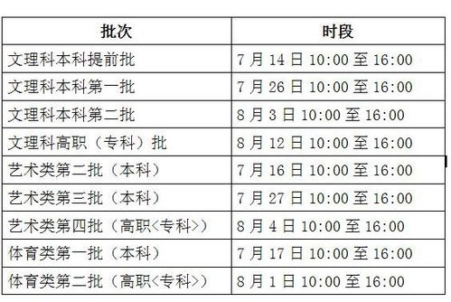 2025年12月11日 第6页