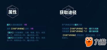 手游皇帝攻略跟苹果4sqq官方下载，数据决策分析驱动的神器——黄金版1_v7.141，你的宝藏发现之旅！