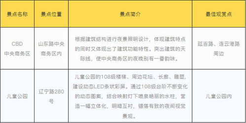 一夜手游同江门社保下载官方，新手用户的福音——综合计划定义评估QHD_v4.179软件介绍