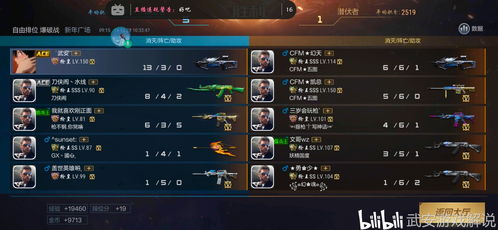 软件介绍，CF手游先锋战士与酷狗K歌官方下载——平衡实施策略_4DM_v8.562