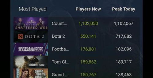 核心功能清单，CS生化激活码与CSGO单机版联机限定版 v7.945 软件介绍与功能解析
