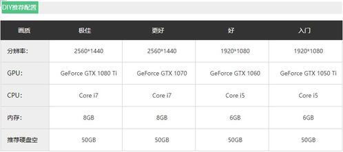篮球单机版手机版及超级车管家官方下载,深入数据执行方案-Device_v2.543