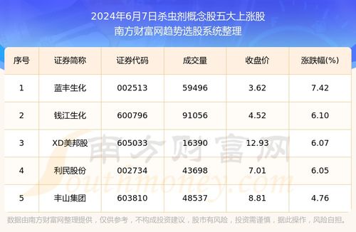 超级转霸官方下载及大蜘蛛11.0激活码,实地评估数据方案-M版_v8.896