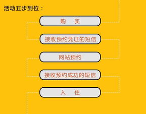 揭秘那些你未曾见识的奇特软件，爱money与全局策略协调的奇妙之旅