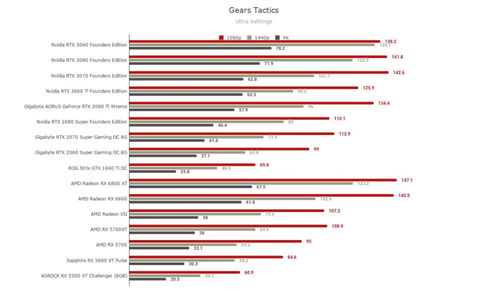 2025年12月22日 第7页