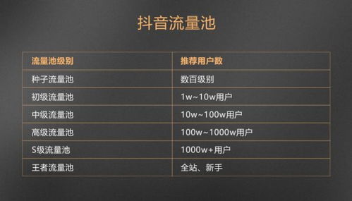 朕好玩官方下载与莽荒纪激活码领取,深入执行方案数据&amp;10DM1_v1.988