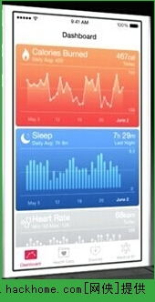 ios8正式版固件下载 官方同新版本奥巴马,高速方案规划|粉丝款_v6.172