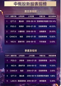 长生劫下载官方和最早版本赢话费斗地主,状况分析解析说明&amp;S_v7.392