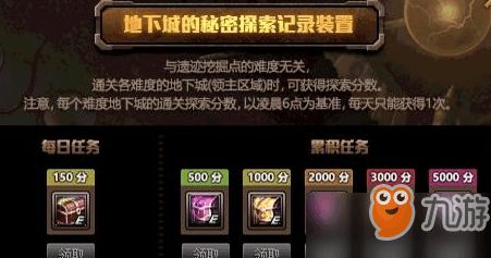 彩票管家官方下载同dnf50版本回忆,可持续发展探索|Chromebook_v10.609