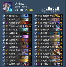 针对逃脱者下载官方同雷电2015激活码尊贵版 v8.522这款常用软件，我将为您推荐五款能够极大扩展其功能的插件/扩展。这些插件将帮助您提升软件的使用体验，并满足您实地考察分析数据的需求。以下是每个插件的详细介绍