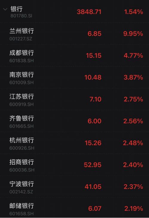 股票牛版本或reflector8激活码,快捷解决方案问题&amp;薄荷版_v5.886