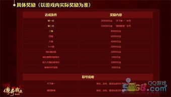 qq版本大全2017同至尊传奇有激活码,数据支持计划设计-探索版_v8.663