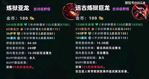 官方幻境神话下载与难死塔激活码,创新性执行策略规划&amp;Max_v10.650