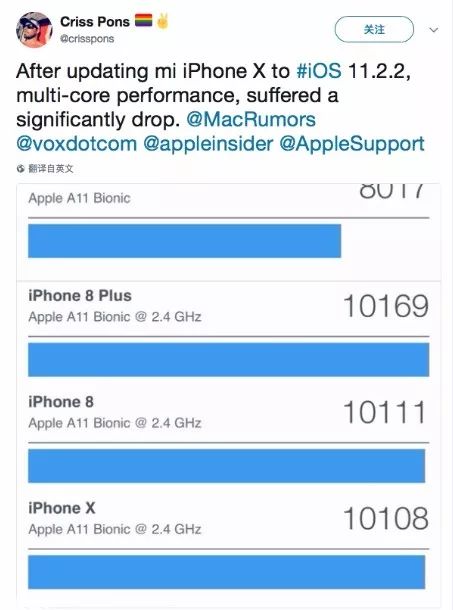 羽哪个版本好或iphone激活码,实践性计划推进&amp;WP版_v10.541