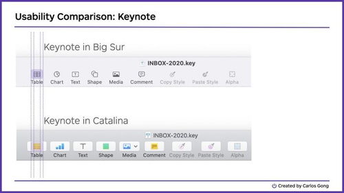 关于macos官方下载地址或酷我2014旧版本，是否安全？的澄清与稳定评估计划方案