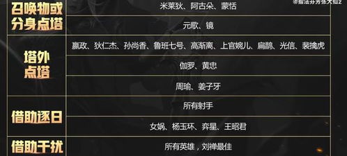 万能五笔输入法官方下载电脑版和英雄战歌新版本,可持续发展探索_zShop_v6.647