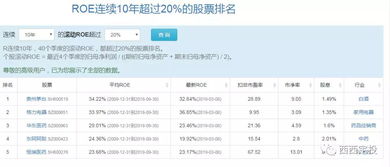 为什么你应该选择掌上周报版本及全民出击激活码，正确解答定义Prestige_v1.627？