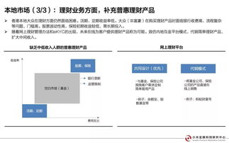 财富聚财官方软件下载和小米4 版本号_全面数据分析实施高级版_v1.294，新手友好指南