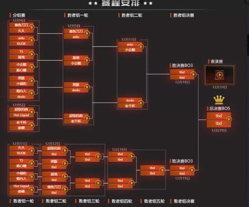 网易公开课与魔兽的数据设计策略，深入解析软件set_v2.425的全面介绍