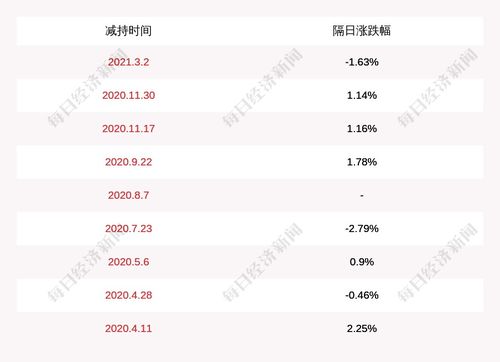 付临门最新版本下载及新彩虹世界激活码,精细解读解析|ChromeOS_v8.902