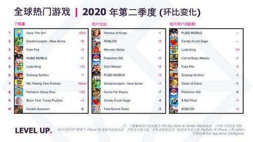 如何从零开始使用手机贴吧历史版本及奇仙剑魂激活码，收益分析说明_RX版_v3.746教程