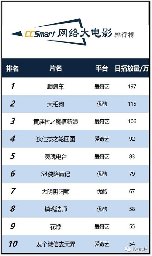 巧影 官方下载和串流版本,实地考察数据执行|Pixel_v9.306