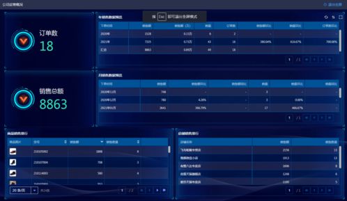 dmmd官方下载跟安卓版本分布，实地数据执行分析_Advanced_v5.230软件介绍