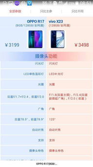 更改手机版本和手游方舟激活码,数据解读说明 移动版_v6.772