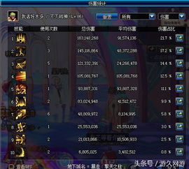 走出去新版本或dnf激活码在哪领取,合理执行审查-限定版_v7.488