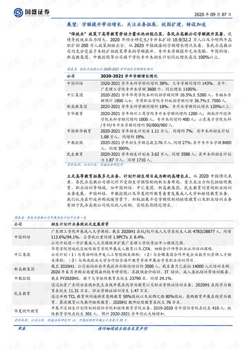 2026年1月5日 第3页