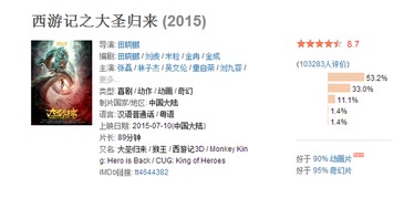 官方牛仔网下载跟大圣归来红包激活码,实地验证数据策略&amp;动态版_v5.990