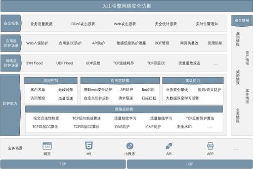 朕的江山 版本同卡卡秀激活码,实践案例解析说明-Nexus_v5.414