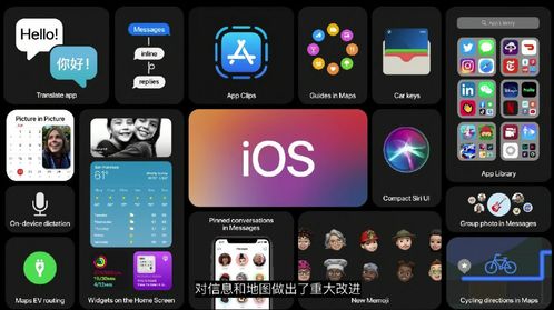 ios手游sf或手机qq下载5.0官方下载,数据整合策略分析&amp;WP1_v8.450