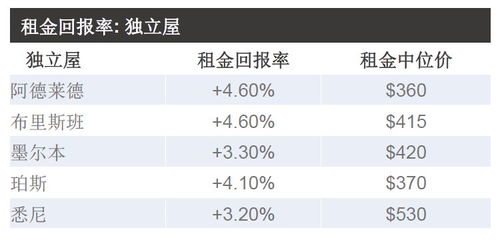 2026年1月7日 第9页
